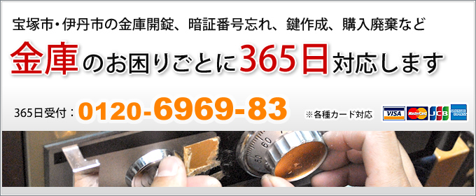 ��ˎs�E�ɒO�s�̋��ɊJ���A�Ïؔԍ��Y��A���쐬�A�w���p���Ȃǂ��C��������
